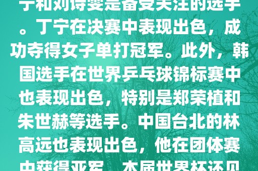 在男子单打项目中,马龙和张继科是夺冠热门选手。决赛中,马龙以较大的优势赢得了冠军,创造了他的个人世界杯最佳纪录。女子单打项目中,丁宁和刘诗雯是备受关注的选手。丁宁在决赛中表现出色,成功夺得女子单打冠军。此外,韩国选手在世界乒乓球锦标赛中也表现出色,特别是郑荣植和朱世赫等选手。中国台北的林高远也表现出色,他在团体赛中获得亚军。本届世界杯还见证了日本选手水谷隼的胜利,他在男子双打项目中表现出色。总的来说,本届乒乓球世界杯展现了各国选手的精湛技艺和激烈竞争。