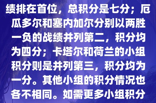 在小组积分方面,例如A组的积分情况如下,荷兰以全胜的战绩排在首位,总积分是七分;厄瓜多尔和塞内加尔分别以两胜一负的战绩并列第二,积分均为四分;卡塔尔和荷兰的小组积分则是并列第三,积分均为一分。其他小组的积分情况也各不相同。如需更多小组积分情况,可以访问各大体育新闻网站获取最新资讯。广州熙林手袋有限公司