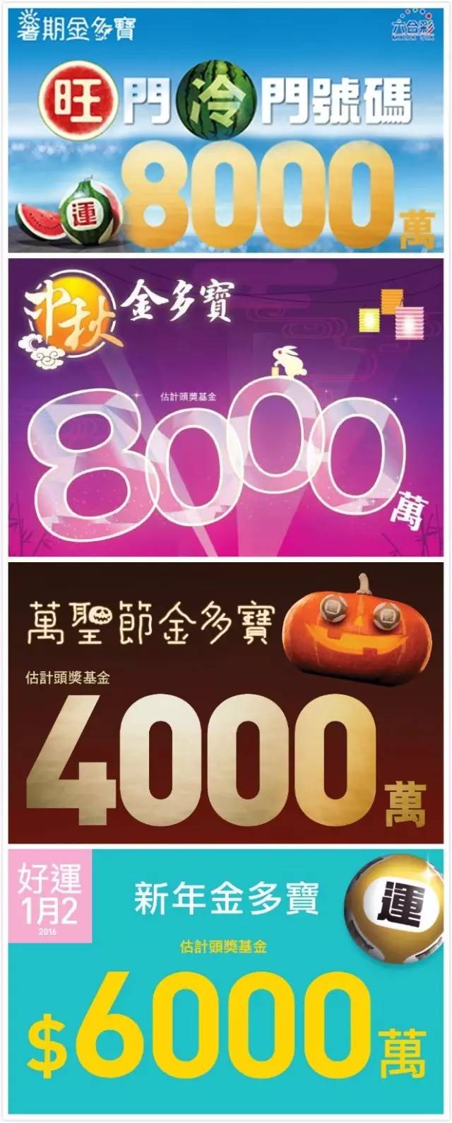 世界杯,全球瞩目的盛事